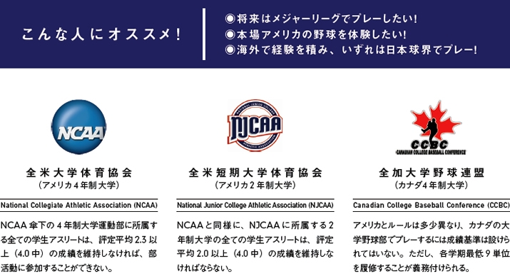 GXA長期野球留学はこんな人におすすめです
