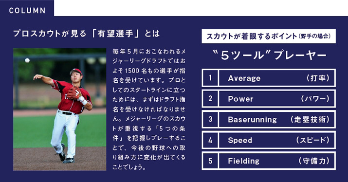 プロスカウトが見る「有望選手」とは