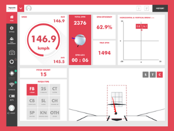 ラプソードとは